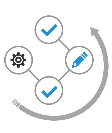 FilesAnywhere Workflow