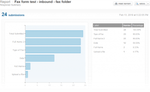 eForm Report